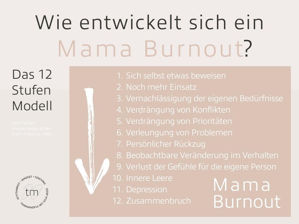 Mama Burnout: 12 Stufen Modell zum Mama Burnout
